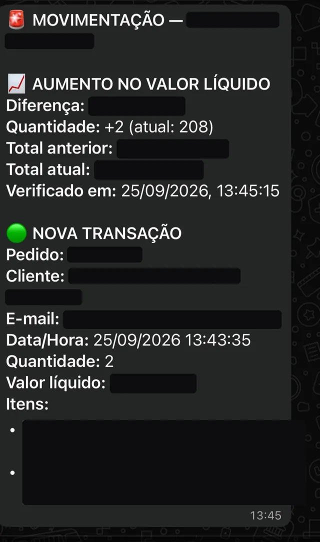 Mensagem automática avisando nova transação